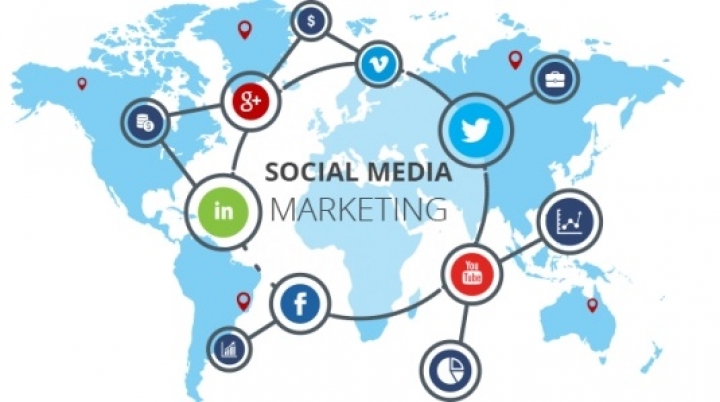 Quali opportunità offre il Social Media Marketing?