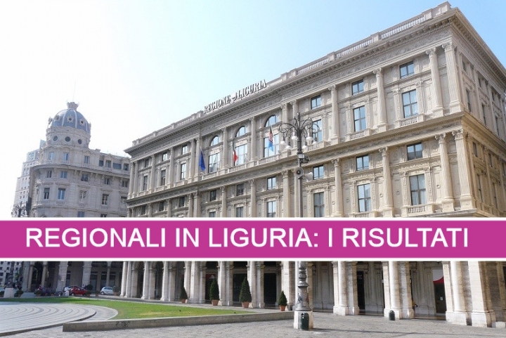 Regionali in Liguria: Toti riconfermato con il 56,13% (dato definitivo)